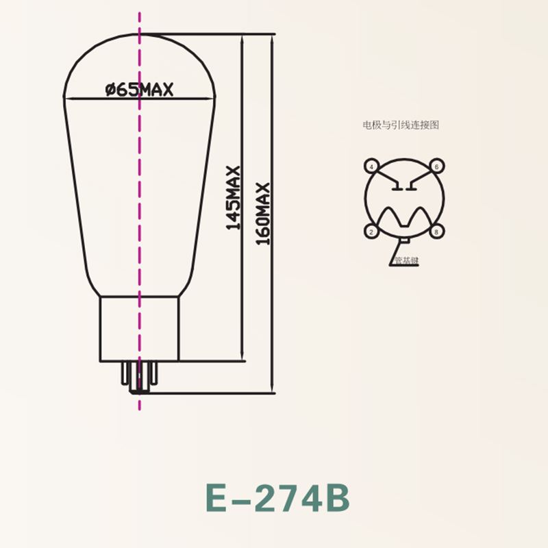 274B-参数.jpg