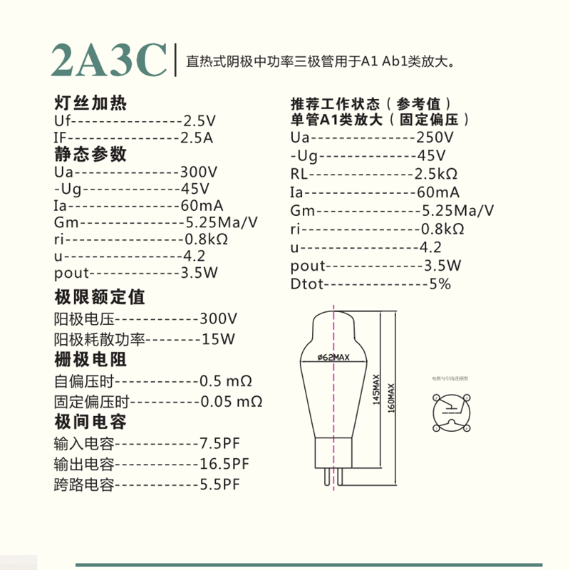 2A3C-1---参数.jpg