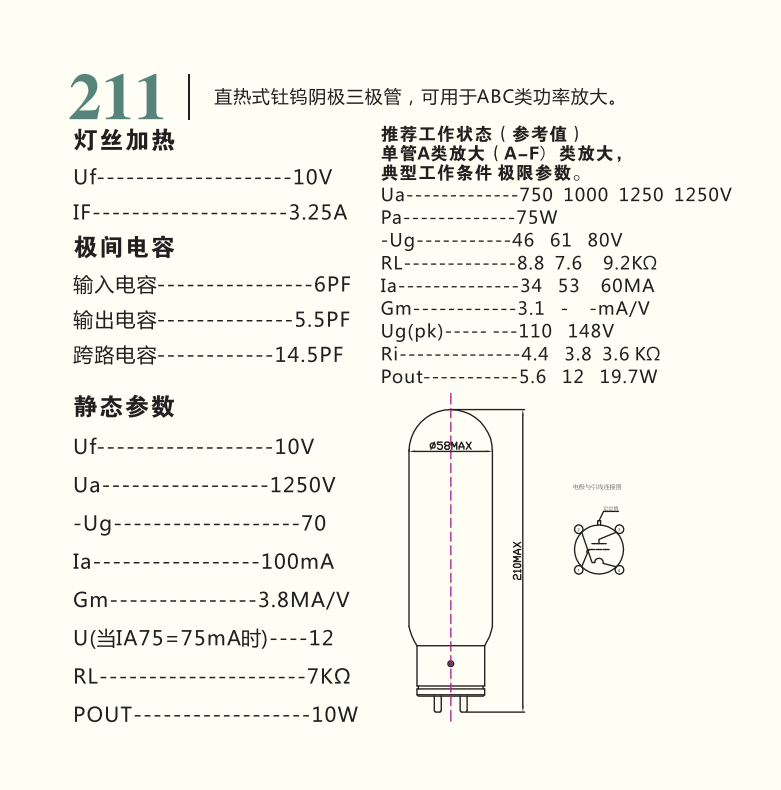 211  参数.png