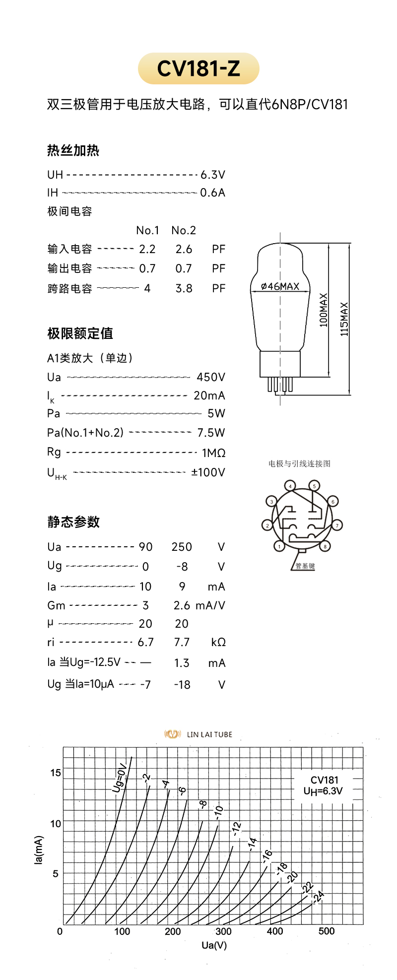 Cv181 CV181-Z - 林籁电子管 林籁之音电子管 linlai tube(官网)